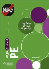 Need to Know: AQA A-level PE kaina ir informacija | Knygos apie sveiką gyvenseną ir mitybą | pigu.lt