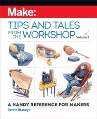 Make - Tips and Tales from the Workshop Volume 2: A Handy Reference for Makers kaina ir informacija | Socialinių mokslų knygos | pigu.lt