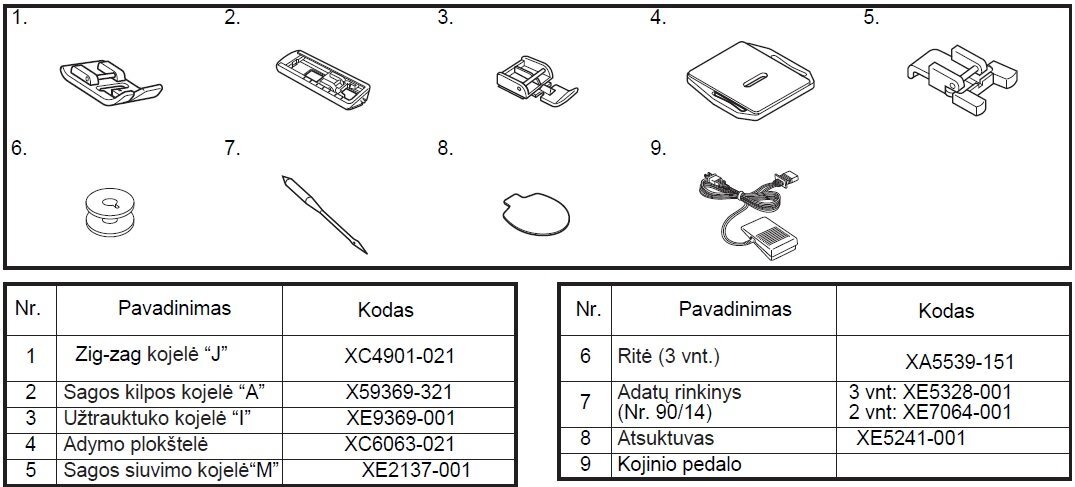 Brother RH127 kaina ir informacija | Siuvimo mašinos | pigu.lt