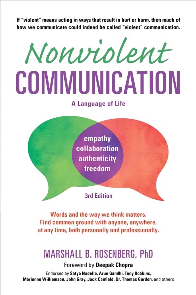 Nonviolent Communication kaina ir informacija | Saviugdos knygos | pigu.lt