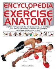 Encyclopedia of Exercise Anatomy Annotated edition kaina ir informacija | Knygos apie sveiką gyvenseną ir mitybą | pigu.lt