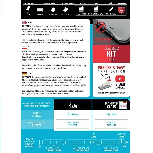 Apsauginis stiklas MS Diamond Glass Lite iPhone 5S/5C/SE kaina ir informacija | Apsauginės plėvelės telefonams | pigu.lt