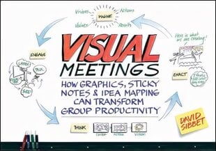 Visual meetings kaina ir informacija | Ekonomikos knygos | pigu.lt