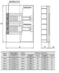 Распределительный щит скрытого монтажа Rp-24 wave (N+PE) 2x12 цена и информация | Выключатели, розетки | pigu.lt