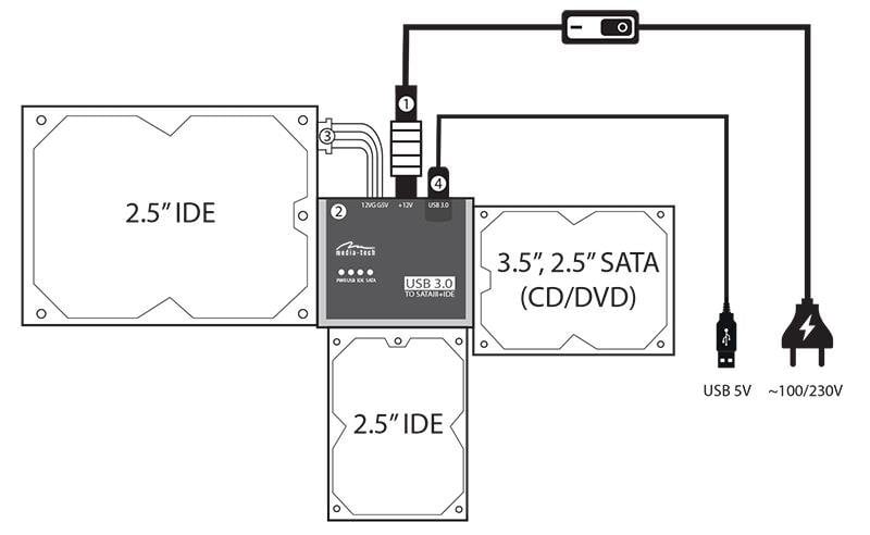 Media-Tech MT5100 kaina ir informacija | Išmaniųjų (Smart TV) ir televizorių priedai | pigu.lt