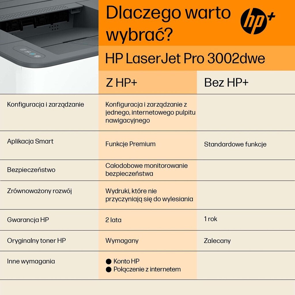HP LaserJet Pro 3002dwe, nespalvotas цена и информация | Spausdintuvai | pigu.lt