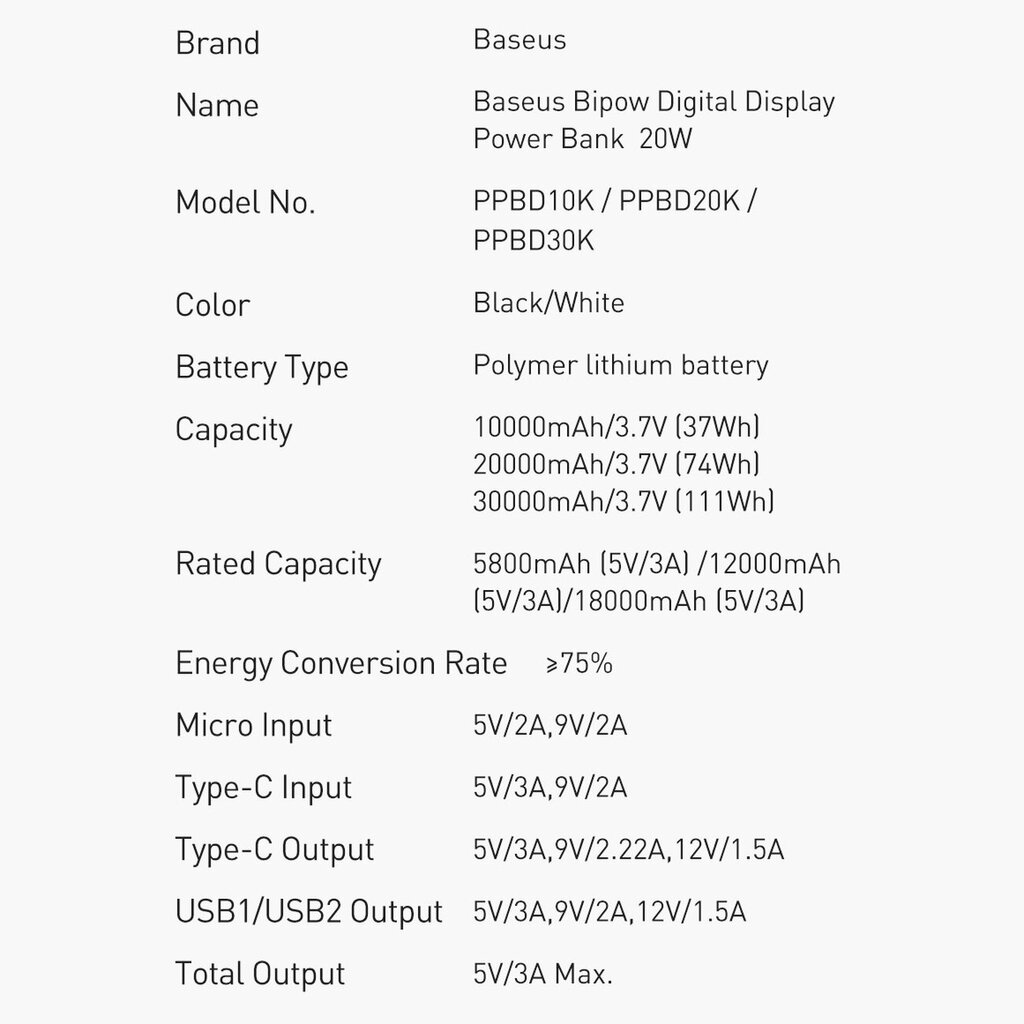 Baseus Bipow 30000mAh 20W + USB-A - Micro USB 0.25m PPBD050402 kaina ir informacija | Atsarginiai maitinimo šaltiniai (power bank) | pigu.lt