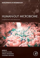 Human-Gut Microbiome: Establishment and Interactions kaina ir informacija | Ekonomikos knygos | pigu.lt