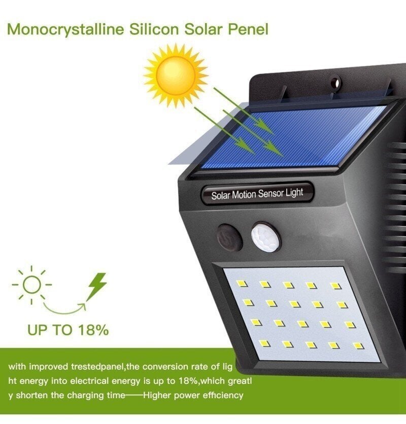 LED šviestuvas su saulės baterija SMD 20 kaina ir informacija | Lauko šviestuvai | pigu.lt