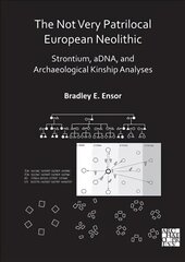 Not Very Patrilocal European Neolithic: Strontium, aDNA, and Archaeological Kinship Analyses kaina ir informacija | Istorinės knygos | pigu.lt
