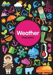 Weather: Level 2 edition цена и информация | Книги для подростков  | pigu.lt