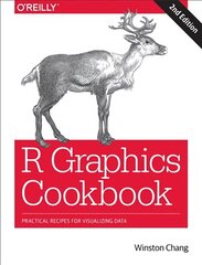 R Graphics Cookbook: Practical Recipes for Visualizing Data 2nd New edition цена и информация | Книги по экономике | pigu.lt