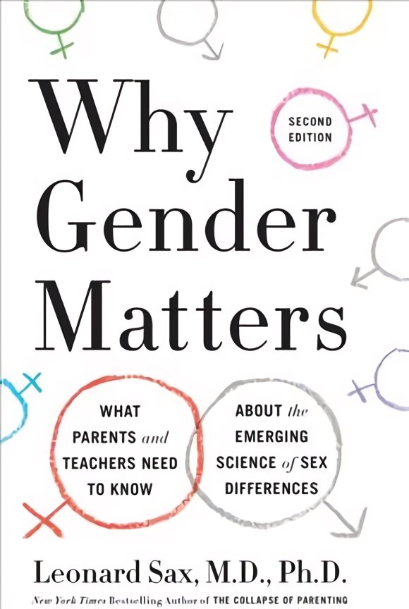 Why gender matters цена и информация | Saviugdos knygos | pigu.lt