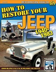 How to Restore Your Jeep 1941-1986 kaina ir informacija | Lavinamosios knygos | pigu.lt