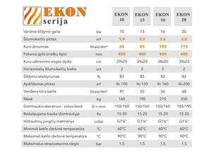 Твердотопливный котел Ekon  13 кВт EUR114965 цена и информация | Отопительные котлы и аккумуляторные баки | pigu.lt