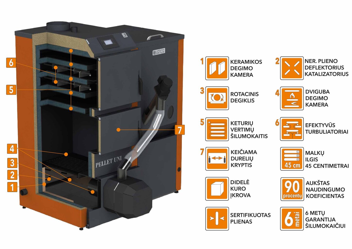 Katilas Pellet 12kW 260 l talpa EUR116539 kaina ir informacija | Šildymo katilai ir akumuliacinės talpos | pigu.lt