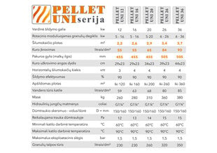 Katilas Pellet 12kW 260 l talpa EUR116539 kaina ir informacija | Šildymo katilai ir akumuliacinės talpos | pigu.lt