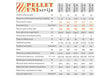 Katilas Pellet 12kW 260 l talpa EUR116539 kaina ir informacija | Šildymo katilai ir akumuliacinės talpos | pigu.lt