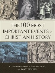 100 Most Important Events in Christian History цена и информация | Духовная литература | pigu.lt