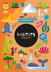 Habitats: Infographics цена и информация | Книги для подростков  | pigu.lt