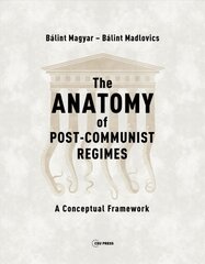 Anatomy of Post-Communist Regimes: A Conceptual Framework kaina ir informacija | Socialinių mokslų knygos | pigu.lt