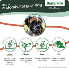 Antsnukis šunims Baskerville Ultra Black, įvairių dydžių kaina ir informacija | Antkakliai, petnešos šunims | pigu.lt