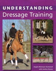 Understanding Dressage Training kaina ir informacija | Knygos apie sveiką gyvenseną ir mitybą | pigu.lt