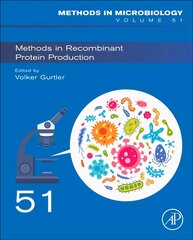 Methods in Recombinant Protein Production, Volume 51 kaina ir informacija | Ekonomikos knygos | pigu.lt