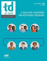 Value Add: Shadowing and Rotational Programs kaina ir informacija | Ekonomikos knygos | pigu.lt