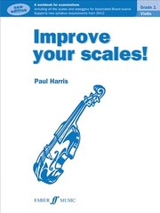 Improve your scales! Violin Grade 1 New edition for ABRSM 2012 Syllabus kaina ir informacija | Knygos apie meną | pigu.lt