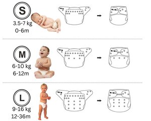 Многоразовый герметичный подгузник Baby Planet, регулируемый по размеру с помощью тележки, 3-15 кг (0-36 месяцев) цена и информация | Подгузники | pigu.lt