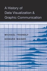 History of Data Visualization and Graphic Communication цена и информация | Книги по экономике | pigu.lt
