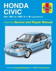 Honda Civic 91-96 kaina ir informacija | Kelionių vadovai, aprašymai | pigu.lt