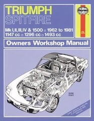 Triumph Spitfire Owner's Workshop Manual цена и информация | Исторические книги | pigu.lt