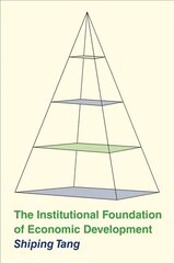 Institutional Foundation of Economic Development цена и информация | Книги по социальным наукам | pigu.lt