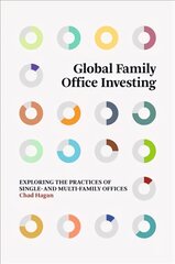 Global Family Office Investing: Exploring the Practices of Single- and Multi-Family Offices 1st ed. 2021 kaina ir informacija | Ekonomikos knygos | pigu.lt