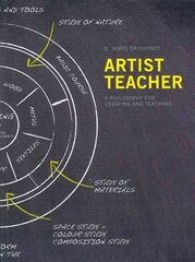 Artist Teacher: A Philosophy for Creating and Teaching kaina ir informacija | Socialinių mokslų knygos | pigu.lt