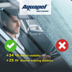 Nano danga automobilio stiklams - Aquapel 3vnt цена и информация | Автохимия | pigu.lt
