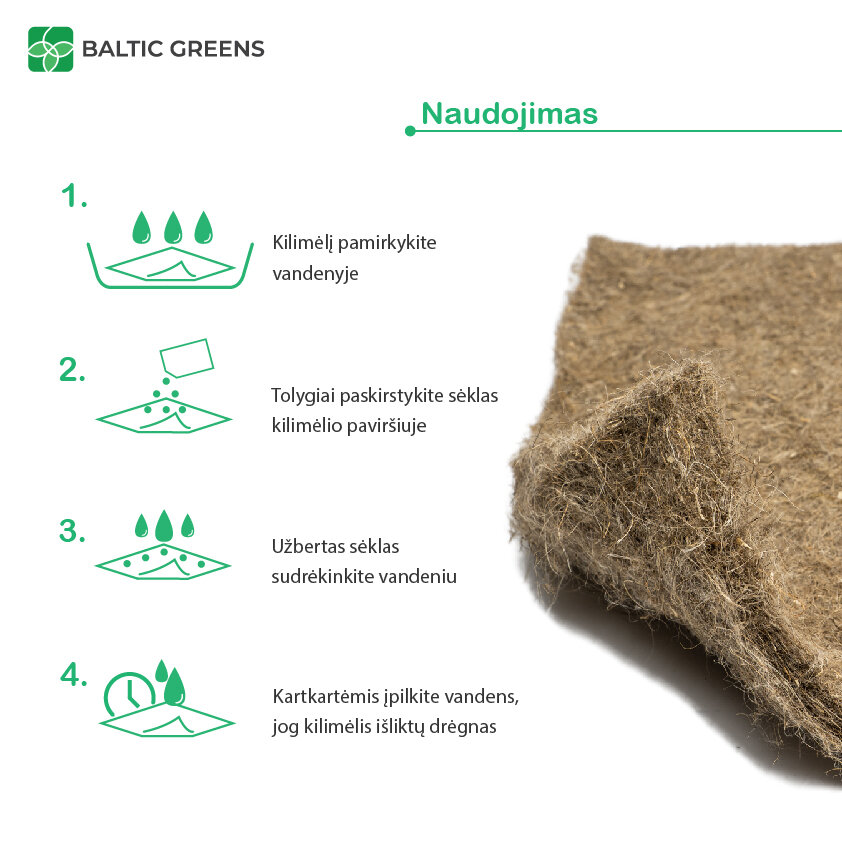 Evergreen Mat 100% linų pluošto kilimėlis mikrožalumynų auginimui, 25cmx25cm, 4 vnt kaina ir informacija | Gruntas, žemė, durpės, kompostas | pigu.lt