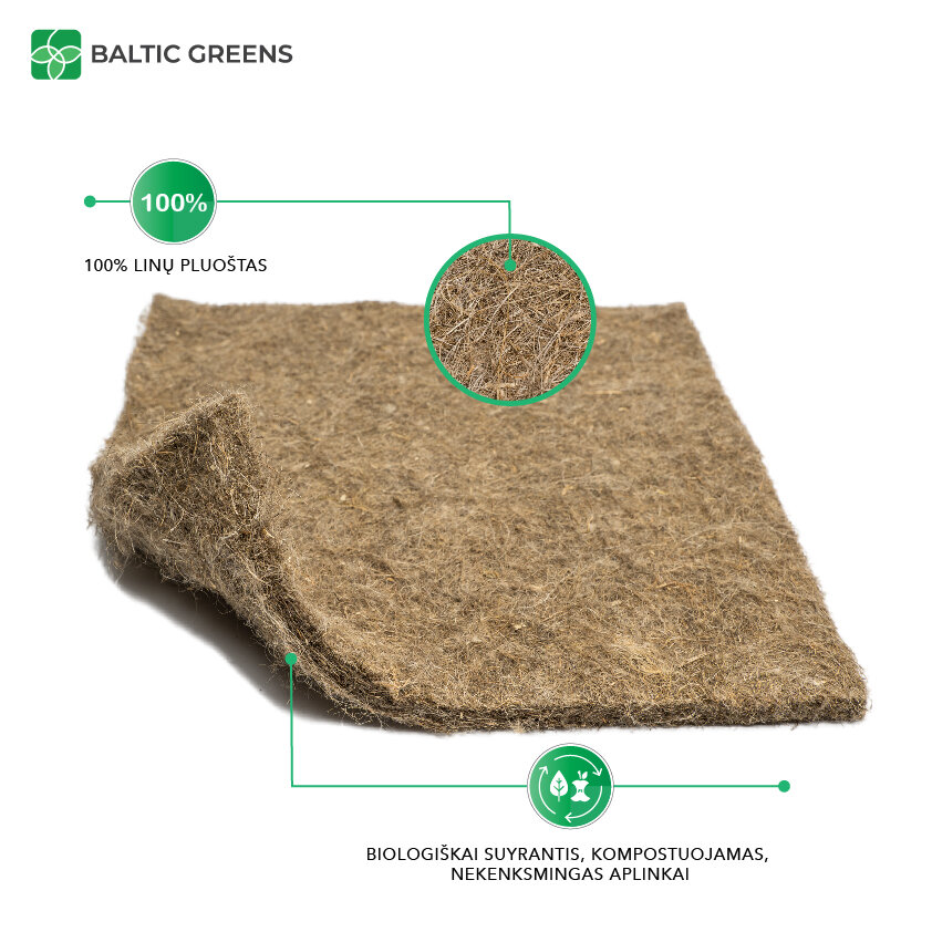 Evergreen Mat 100% linų pluošto kilimėlis mikrožalumynų auginimui, 25cmx25cm, 4 vnt kaina ir informacija | Gruntas, žemė, durpės, kompostas | pigu.lt
