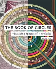 Book of Circles: Visualizing Spheres of Knowledge цена и информация | Книги об искусстве | pigu.lt