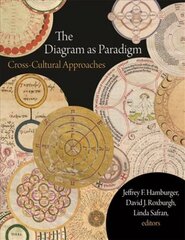 Diagram as Paradigm - Cross-Cultural Approaches kaina ir informacija | Knygos apie meną | pigu.lt