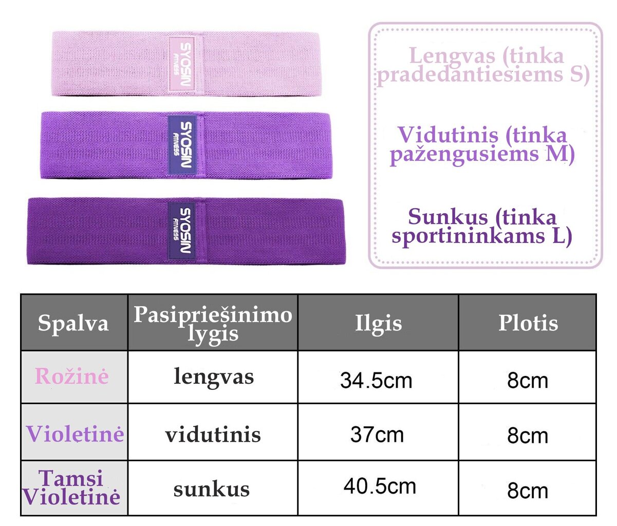 Pasipriešinimo juosta Sporto Gumos Visam Kūnui kaina ir informacija | Pasipriešinimo gumos, žiedai | pigu.lt