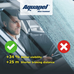 Nano danga automobilio stiklams - Aquapel 15vnt цена и информация | Автохимия | pigu.lt