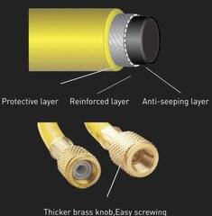 Комплект шлангов для зарядки переменного тока высокого давления Wipcool R410A/R32 цена и информация | Принадлежности для отопительного оборудования | pigu.lt