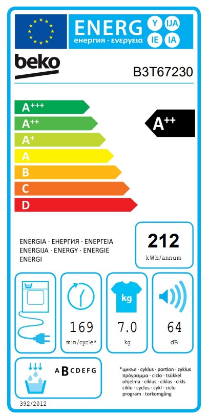 Beko B3T67230 kaina ir informacija | Džiovyklės | pigu.lt