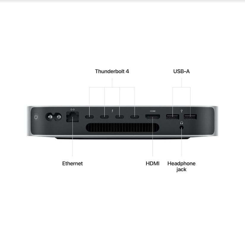 Mac Mini Apple M2 Pro 10C CPU, 16C GPU/16GB/512GB SSD/INT MNH73ZE/A kaina ir informacija | Stacionarūs kompiuteriai | pigu.lt