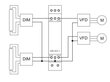 Analoginės išvesties išplėtimo moduliai su MODBUS RTU išvestimi - MR-AO-1 kaina ir informacija | Įtampos keitikliai | pigu.lt