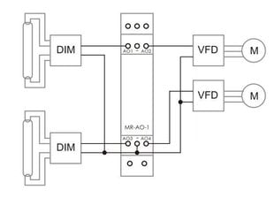 Модули расширения аналоговых выходов с выходом MODBUS RTU - MR-AO-1 цена и информация | Преобразователи напряжения | pigu.lt