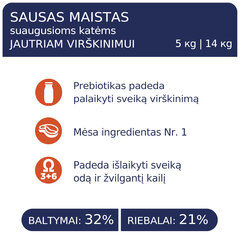 Club 4 Paws Premium visavertis pašaras suaugusioms katėms jautriam virškinimui Sensitive Digestion, 2 kg цена и информация | Сухой корм для кошек | pigu.lt